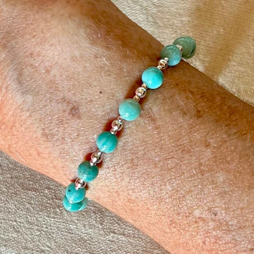 Vista de la pulsera en la muñeca